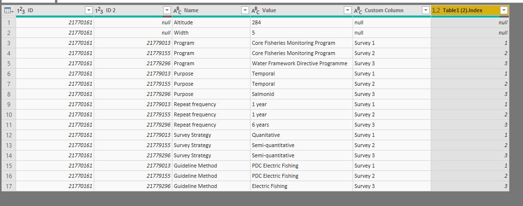 Custom column based on several other columns - Microsoft Fabric Community