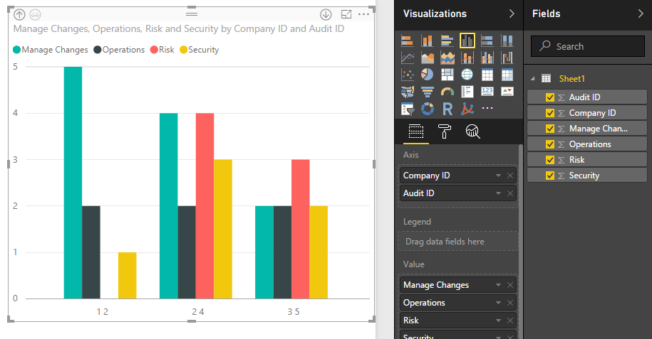 Solved: Data Manipulation - Scatter Plot - Microsoft Fabric Community