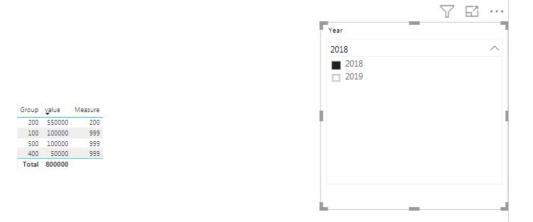Filter and grouping problems on Pie chart - Microsoft Fabric Community