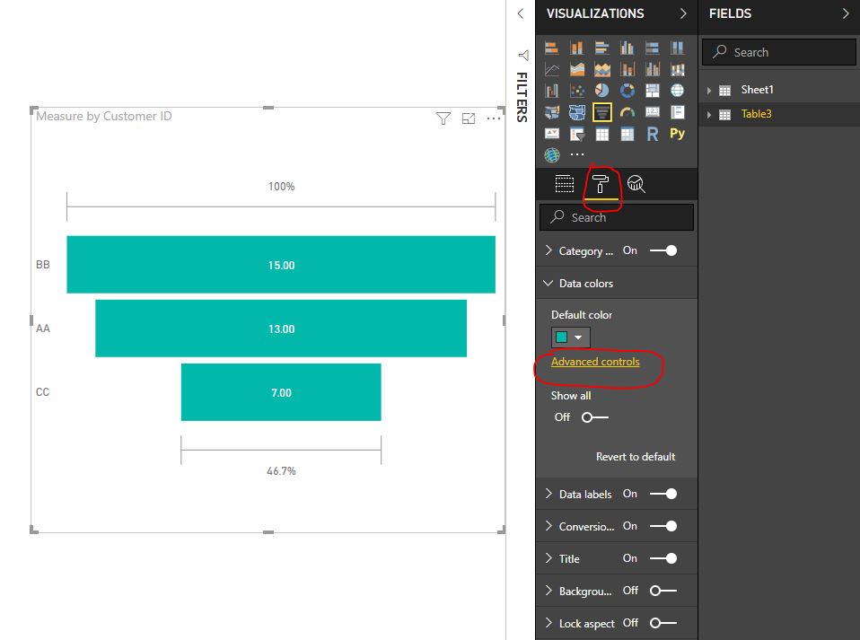 Funnel conditional formatting - Microsoft Fabric Community