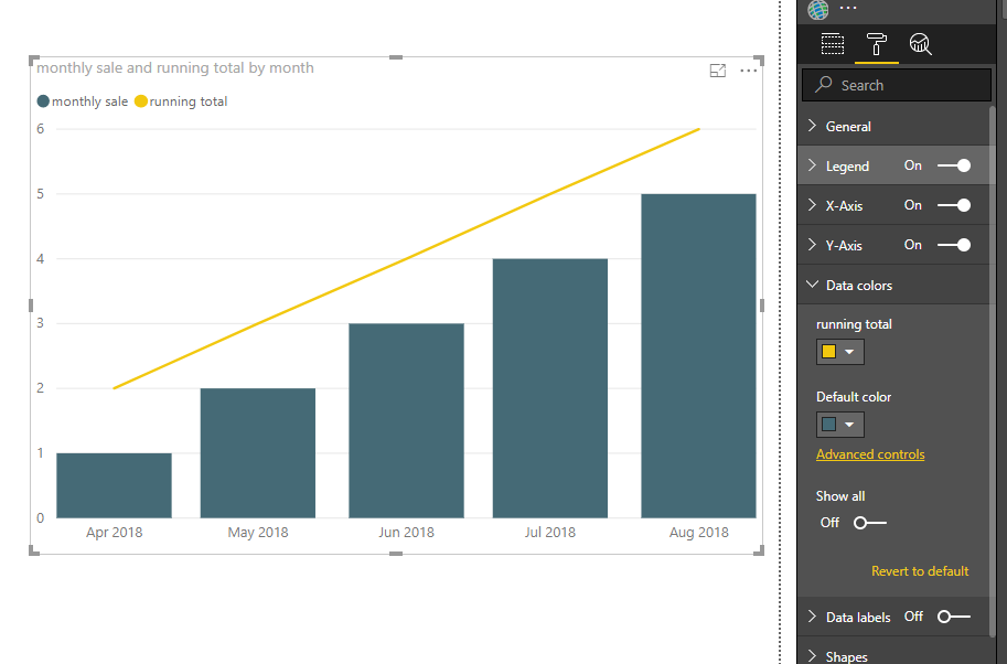 Color legend for line and clustered column chart n... - Microsoft ...