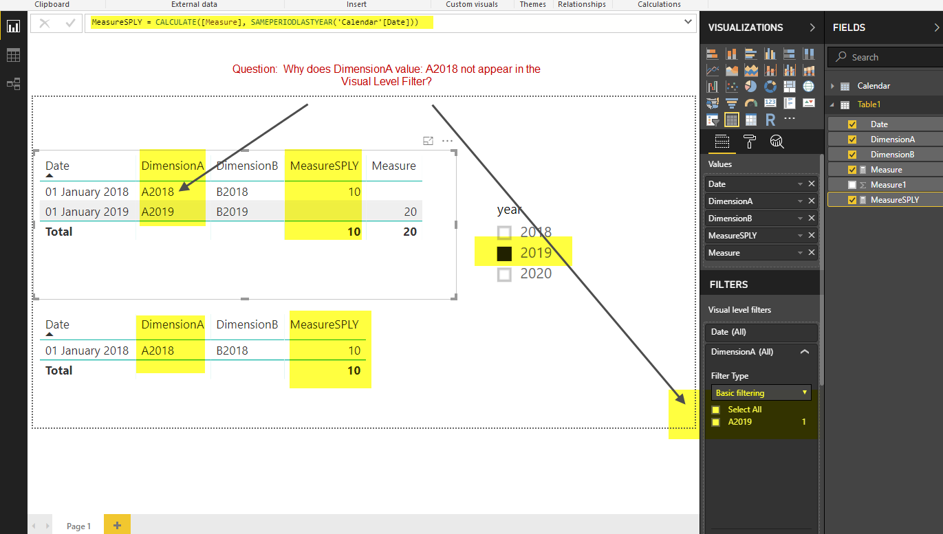 SamePeriodLastYear() - Visual Level Filters - Microsoft Fabric Community