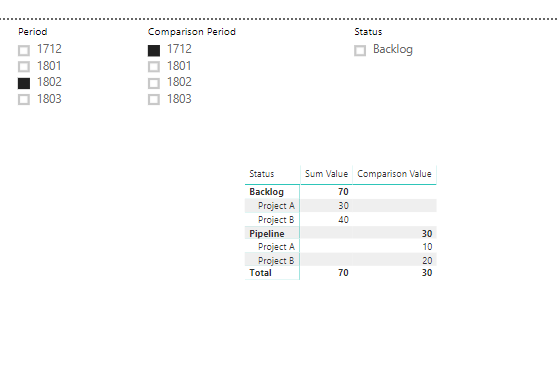 Matrix result incorrect.PNG