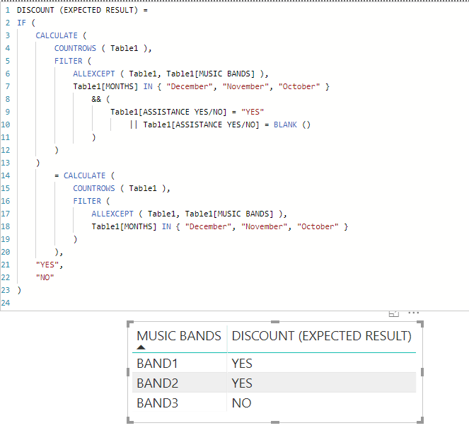 Solved: AVERAGE BETWEEN YES AND NO? - Microsoft Fabric Community