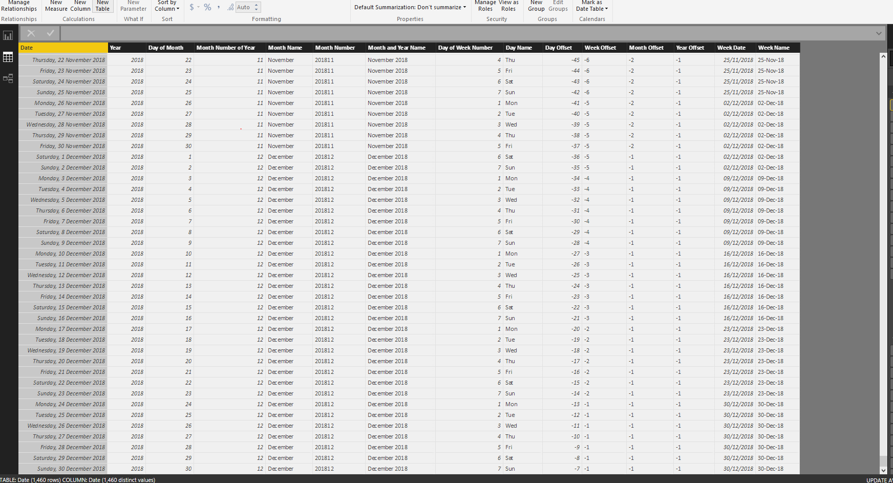 Data Date not updating - Microsoft Fabric Community