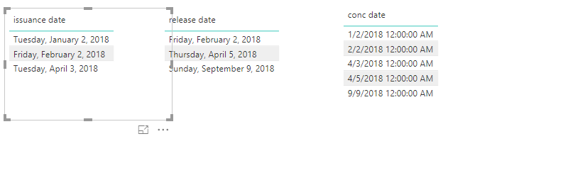 Solved: Creating a linktable with 2 dates from 2 different ...