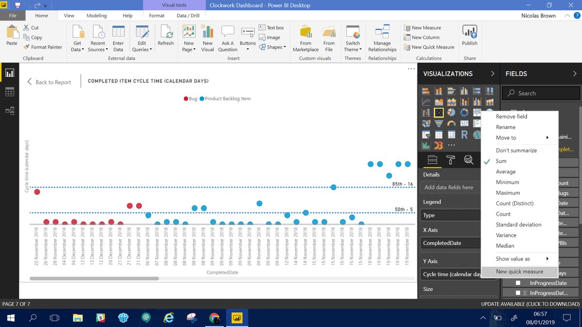 Scatter Chart - Date as Number - Microsoft Fabric Community