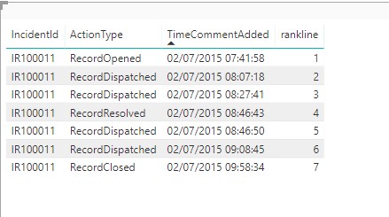 Solved: difference between date rows - Page 2 - Microsoft Fabric Community