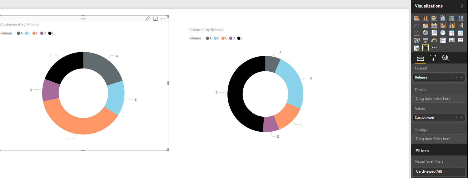Why do the colors change when I pin my visuals to ... - Microsoft ...