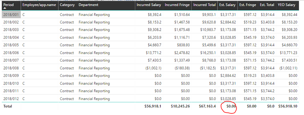 DAX Measure.PNG