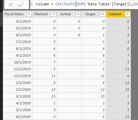 Solved: Move Calculated Column value ahead in time? - Microsoft Fabric ...