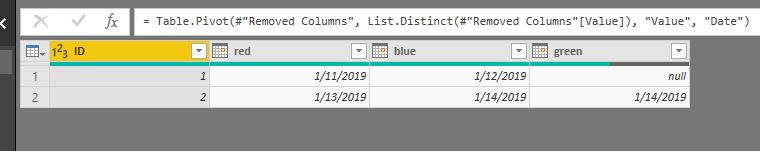 Solved: data transformation - Microsoft Fabric Community