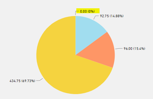 SampleChart.PNG