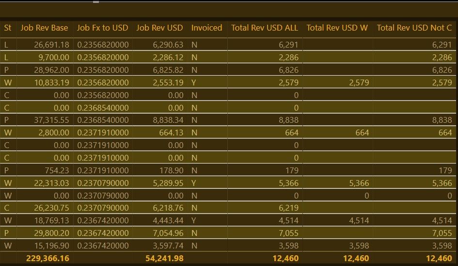 Forex Rates IF Question 1.jpg
