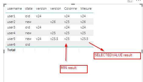 Solved: How to join large tables whithout exceeding max re ...