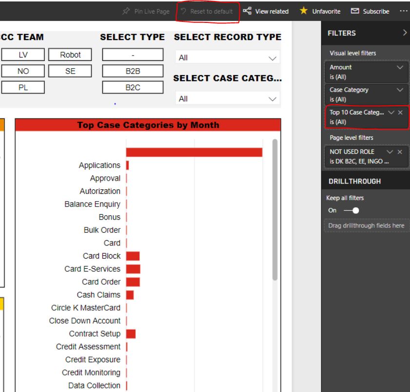 Solved: Visual level filter is ignored on Power BI Service - Microsoft ...