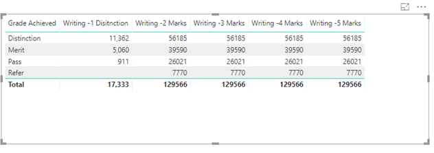 pOWER bi tABLE.png