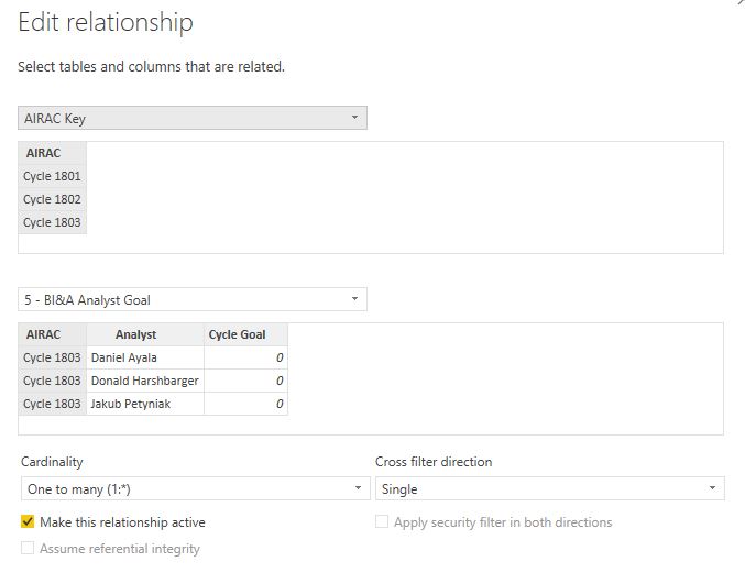 Solved: Relationship Not Working - Microsoft Fabric Community