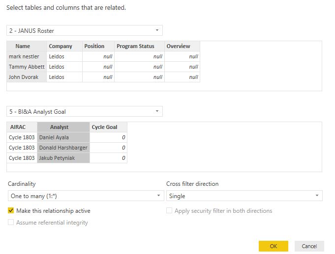 Solved: Relationship Not Working - Microsoft Fabric Community