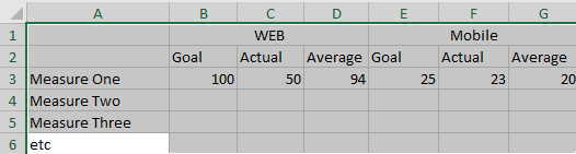 Solved: Measure values in rows and columns in Matrix - Microsoft Fabric ...