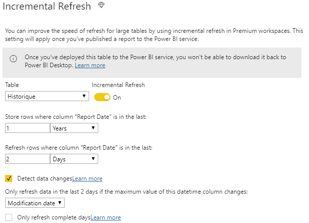 Incremental refresh - Microsoft Fabric Community