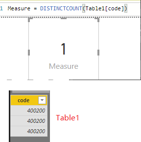 Solved: Count unique values - Microsoft Fabric Community