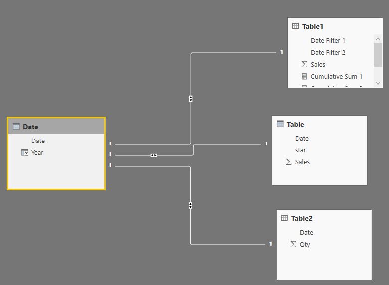 How to create page level filter for visuals create... - Microsoft ...