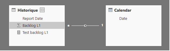 Solved: Visualization with calculated columns - Microsoft Fabric Community