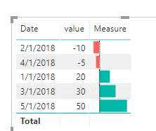 bar data.PNG