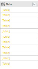 Each [Table] is a G_L Entry table for a different company.
