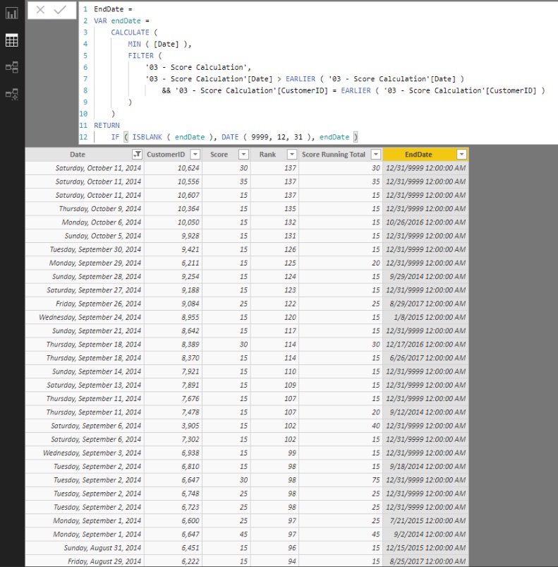 Solved: Cumulative Distinct Count by Date - Microsoft Fabric Community