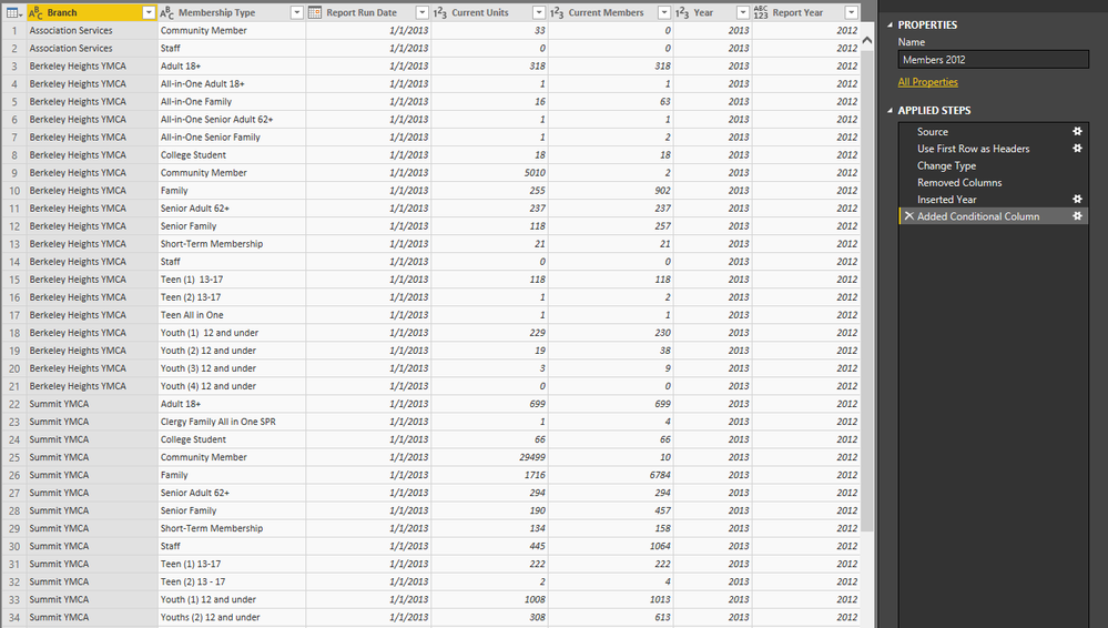 2012MemQuery.png