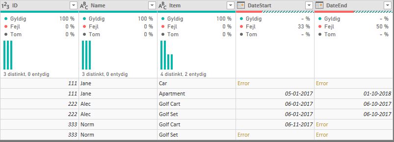 Solved: Appending rows with adjacent time periodes. - Microsoft Fabric ...