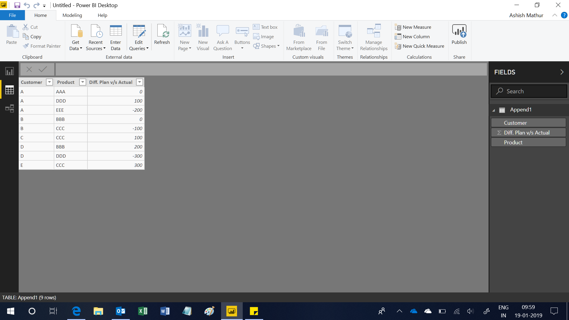 Solved: Compare Plan and actual data - Microsoft Fabric Community