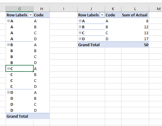 Pivot Table