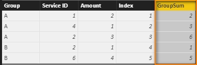 Solved: Running Total / cumulative by Group - Microsoft Fabric Community