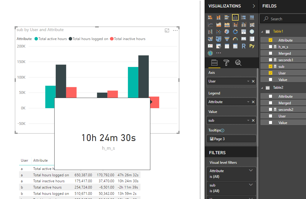 Re: Calculate the difference between 2 columns in ... - Microsoft ...