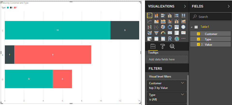 Solved: Filtering only visual, not data - Microsoft Fabric Community
