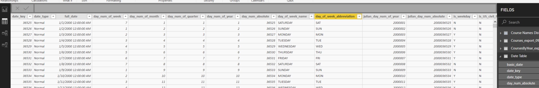 Solved: Finding the most recent date from another table - Microsoft ...