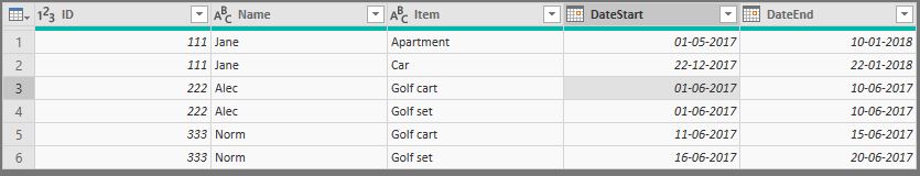 Solved: Appending rows with adjacent time periodes. - Microsoft Fabric ...