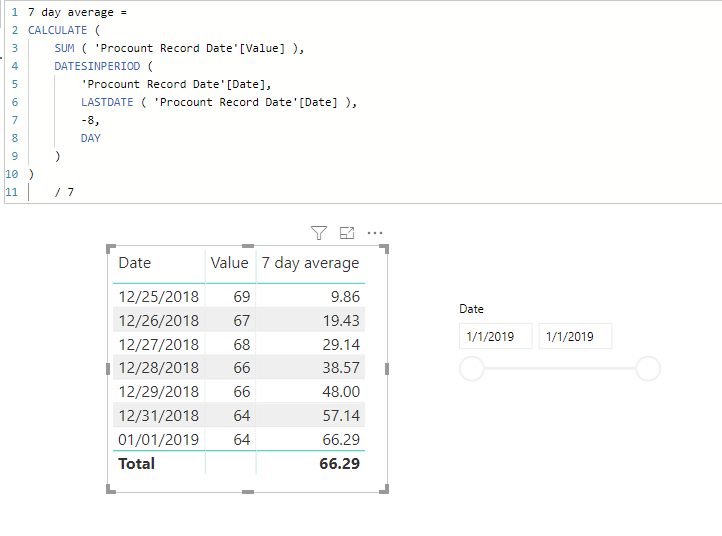 Solved: 7 Day Moving Average Group By Latest selected date - Microsoft ...