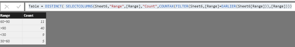 Solved: Calculate days range between dates - Microsoft Fabric Community