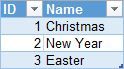 attributes-table.jpg