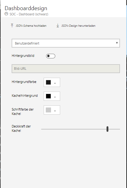 Dashboard tiles loose target design - Microsoft Fabric Community