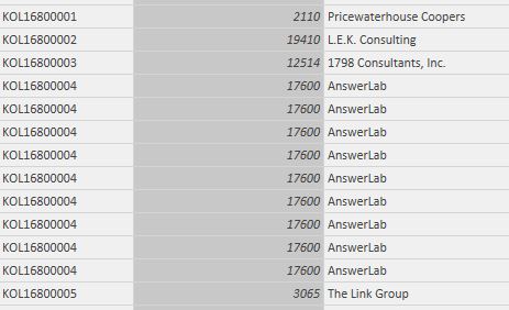 Solved: CALCULATIONS BASED ON A DISTINCT VALUE IN A COLUMN - Microsoft ...