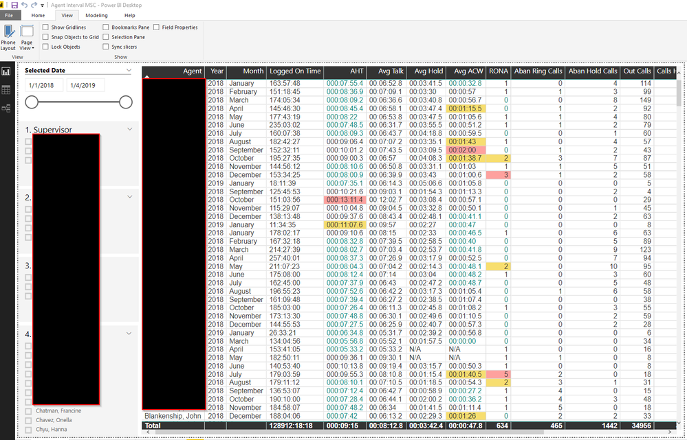 2019-01-23 14_40_45-Agent Interval MSC - Power BI Desktop.png