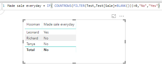 Solved: Help on Categorizing Data - Microsoft Fabric Community