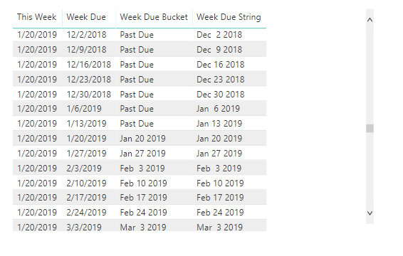 Solved: Format a text value to look like a date value in D ...