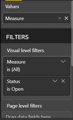 I have added a filter where status is Open