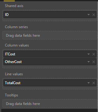 Re: Stacked Column chart - Totals - Microsoft Fabric Community